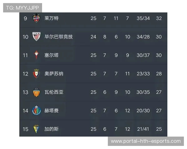 黄潜扳平后继续冲，皇马立刻提升强度，“皇马”